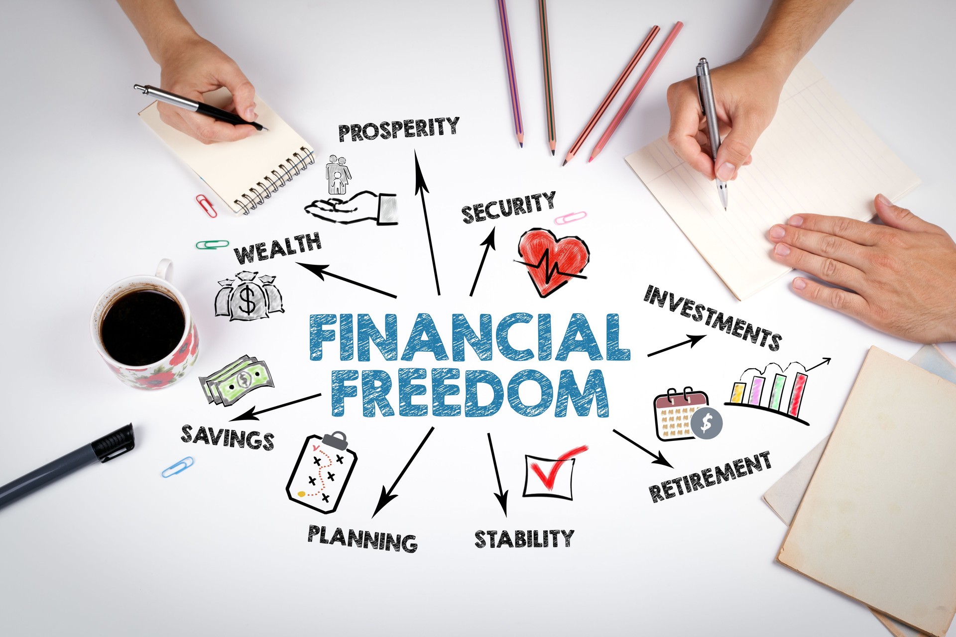 Financial Freedom Business the white office table